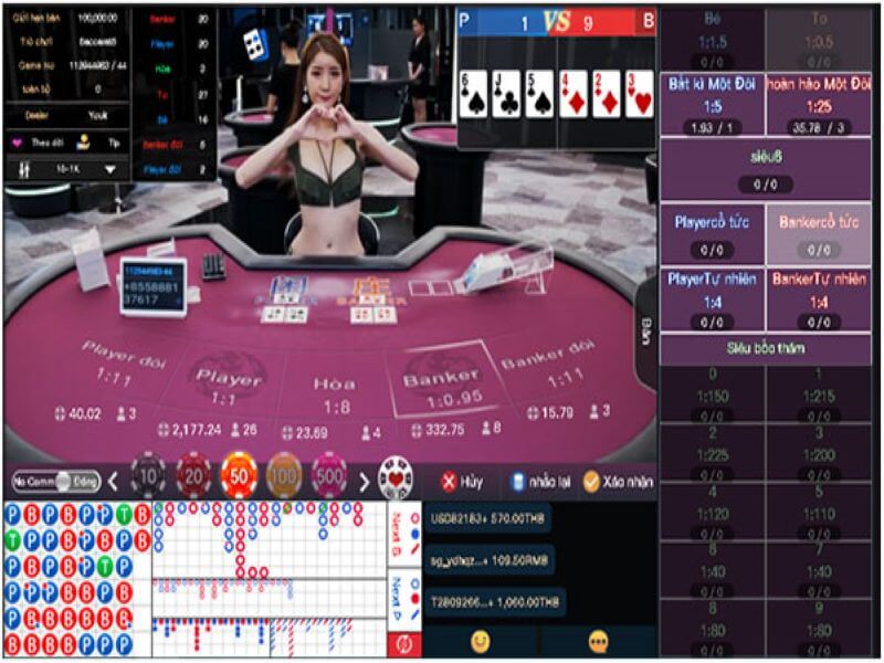 kinh-nghiem-choi-baccarat-hq88-luon-thang